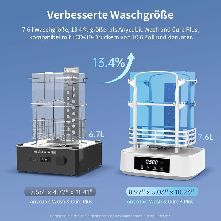 Anycubic Wash Cure 3 Plus Wash & Cure 3ddruckboss